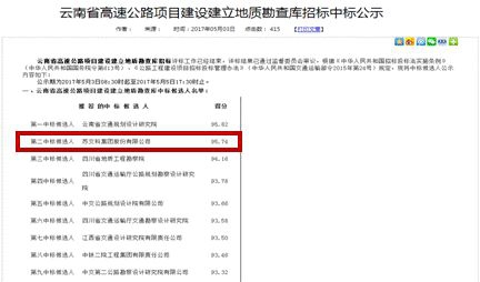 1494310636254877.jpg 3.jpg