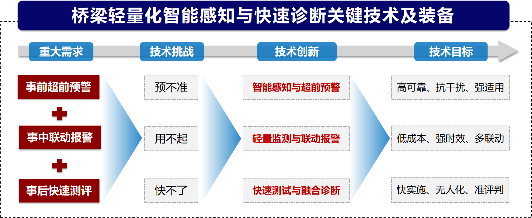 1764639702595620HqoK.png 图片 1.png